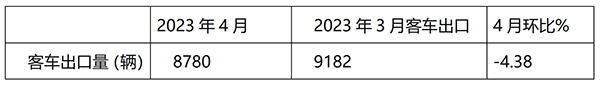 ͳг 20234 ص