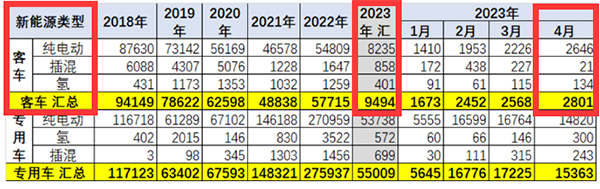 Դͳ ն  20234